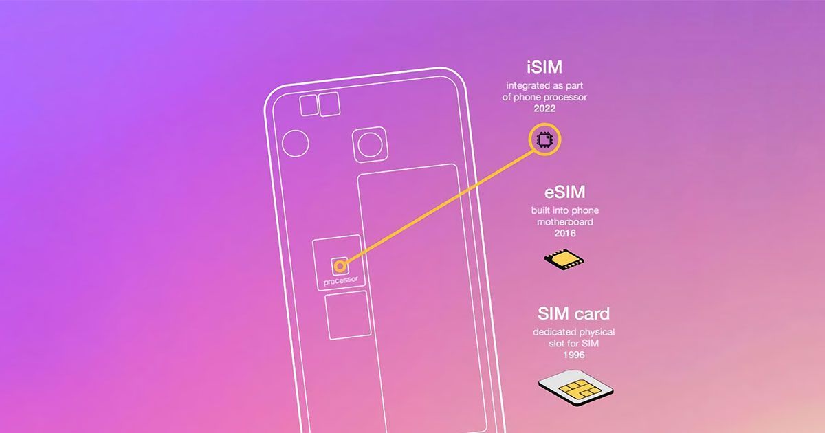 Qualcomm සමාගම විසින් ලොව ප්රථම වරට iSIM තාක්ෂණය හඳුන්වා දේ; Processor එක තුලට SIM Card පතක්
