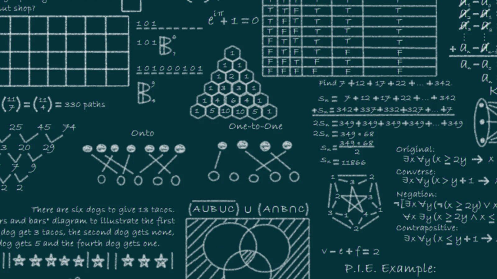 Data Structures සහ Algorithms (DSA) ගැන සරල​ව තේරෙන සිංහලෙ​න් දැන ගනිමු